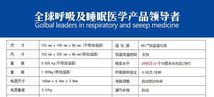 瑞思邁呼吸機S9 VPAP ST雙水平呼吸機