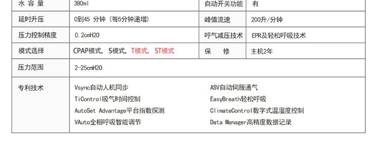 瑞思邁呼吸機S9 VPAP ST雙水平呼吸機