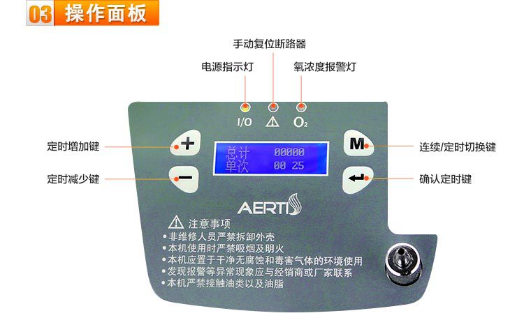 愛爾泰制氧機(jī)AE-5N操作面板