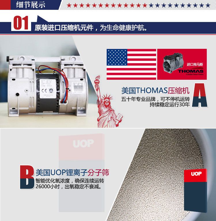 英維康制氧機IRC5LXO2AW 壓縮機及分子篩圖片