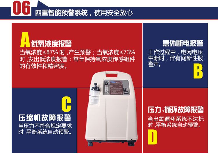 英維康制氧機IRC5LXO2AW智能報警功能圖片